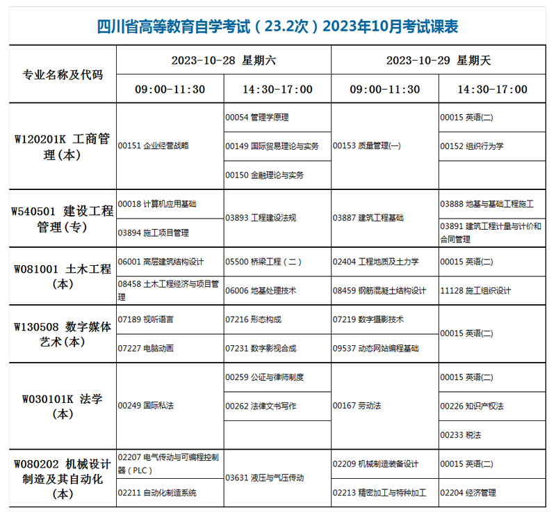 四川省高等教育自学考试（23.2次）2023年10月考试课表.jpg