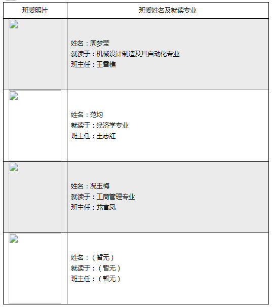 2019秋远程网络教育班委名单：.png