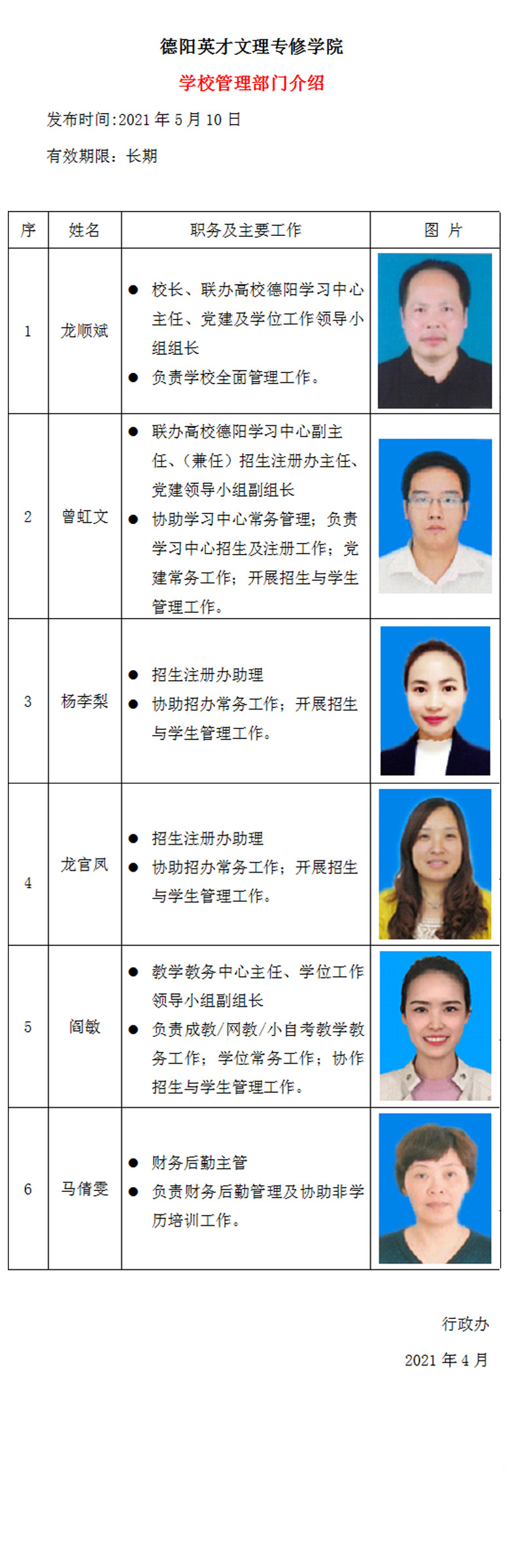 管理部门介绍.jpg