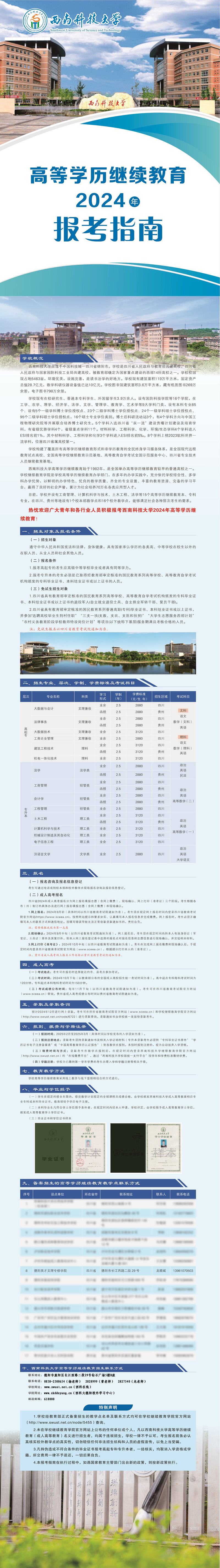 2024年西科大报考指南.jpg